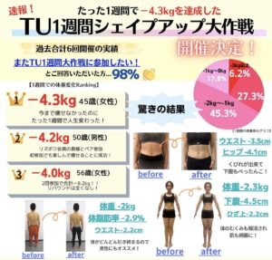 TU1週間シェイプアップ大作戦ポスター 20230213